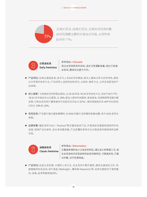 融合时尚电商与旅游开发 德勤与谷歌2020中国跨境时尚电商报告对旅游策划的启示